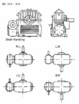 Dimensions of Double Reduction Horizontal Worm Gear Box Type HD