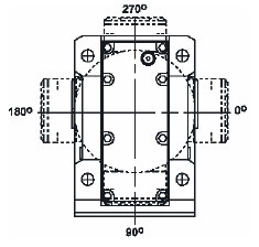 Column Entry 14 Mounting Poisitons for Bevel Helical Geared Motor and Gearbox